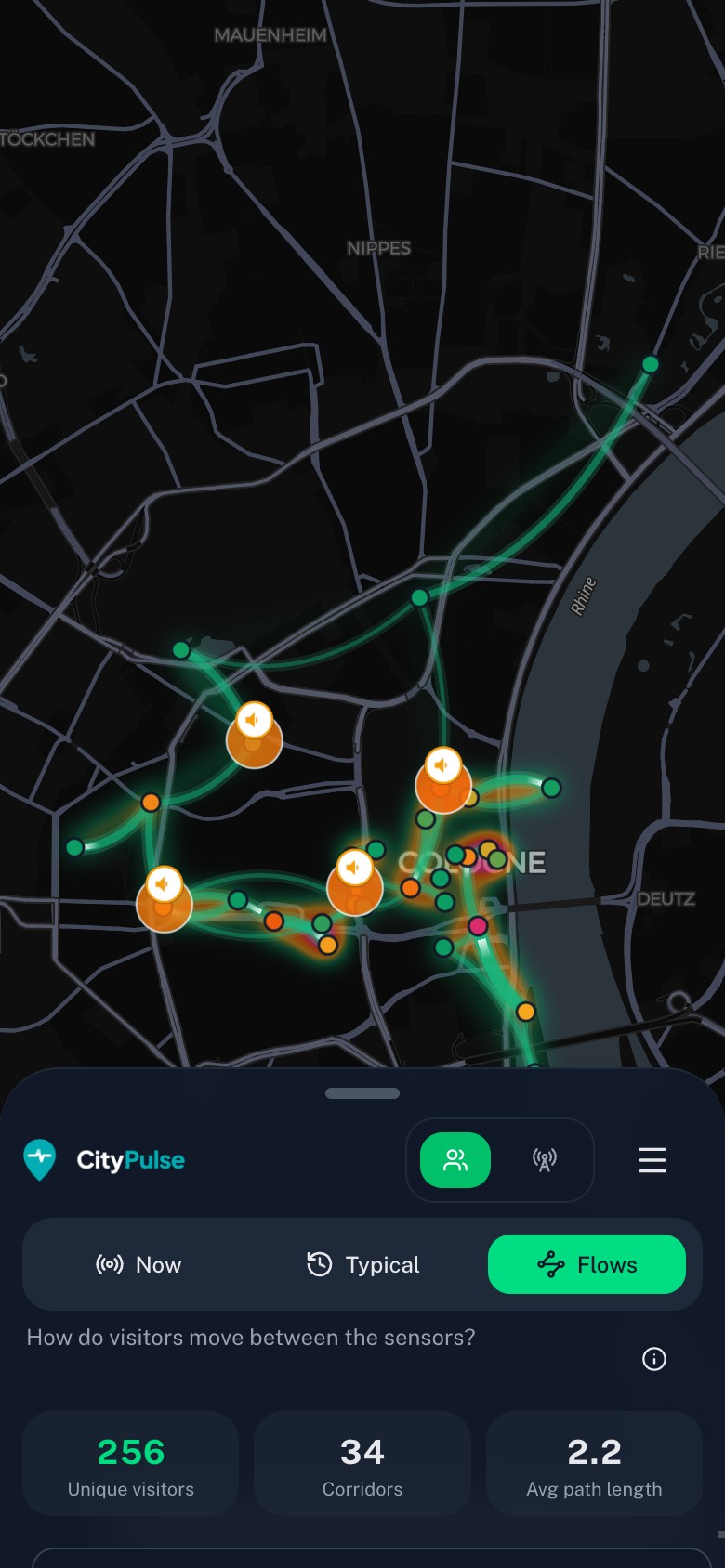 CityPulse flow map with glowing corridors and a density heatmap across the city centre