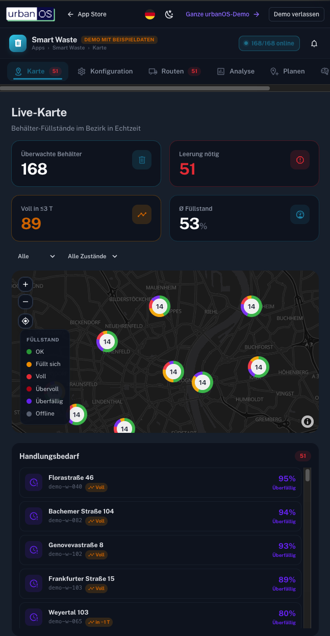 The Smart Waste live map: bins with traffic-light fill levels and an action-needed list