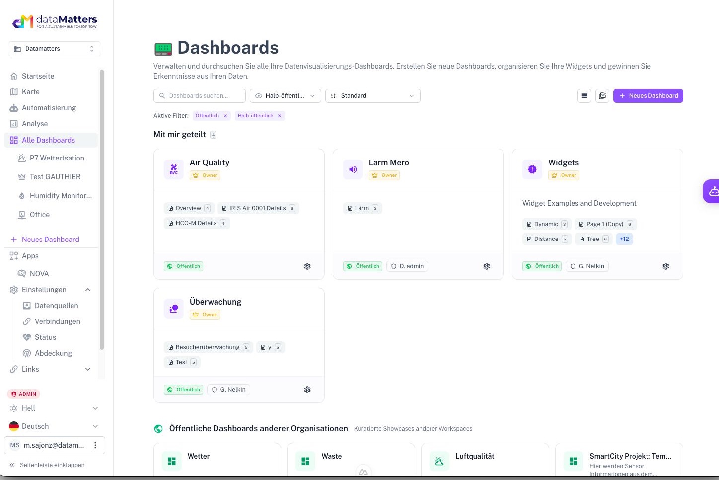 Capture d'écran de l'Urban Data Platform : vue des tableaux de bord avec niveaux de partage et tableaux publics d'autres organisations